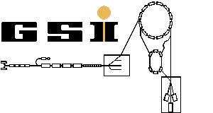 GSI