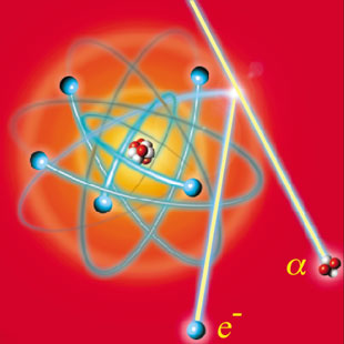 interaction particle