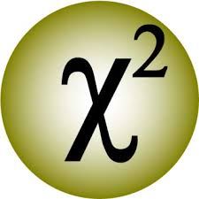 error calculation