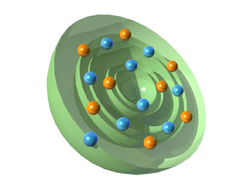 shell model