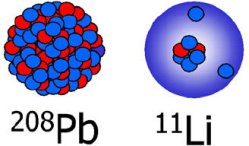 halo nuclei