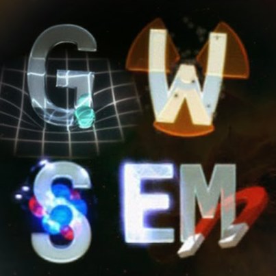 fundamental forces