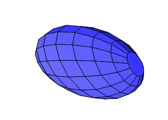 triaxial rotation